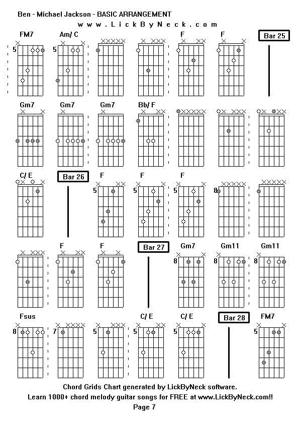 Chord Grids Chart of chord melody fingerstyle guitar song-Ben - Michael Jackson - BASIC ARRANGEMENT,generated by LickByNeck software.